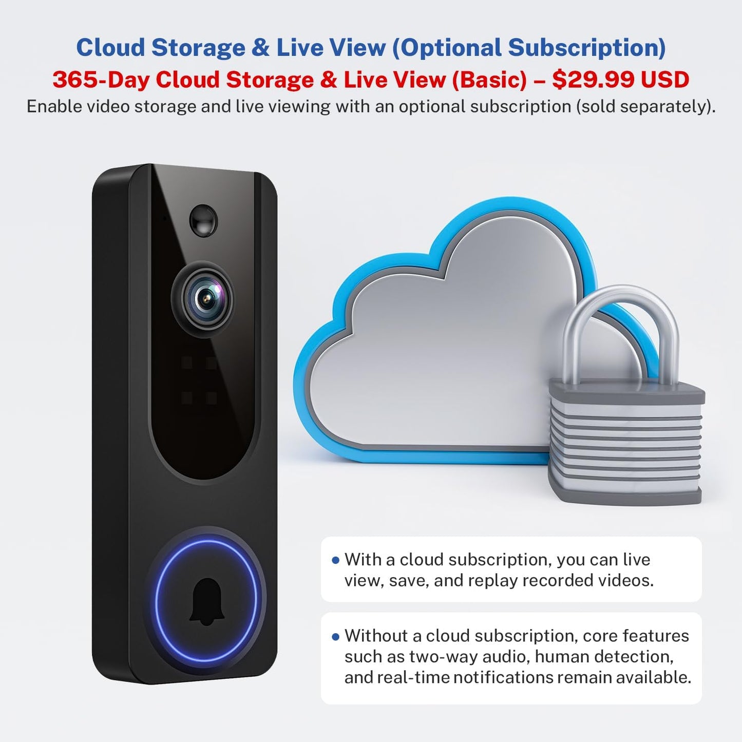 Smart Doorbell Camera