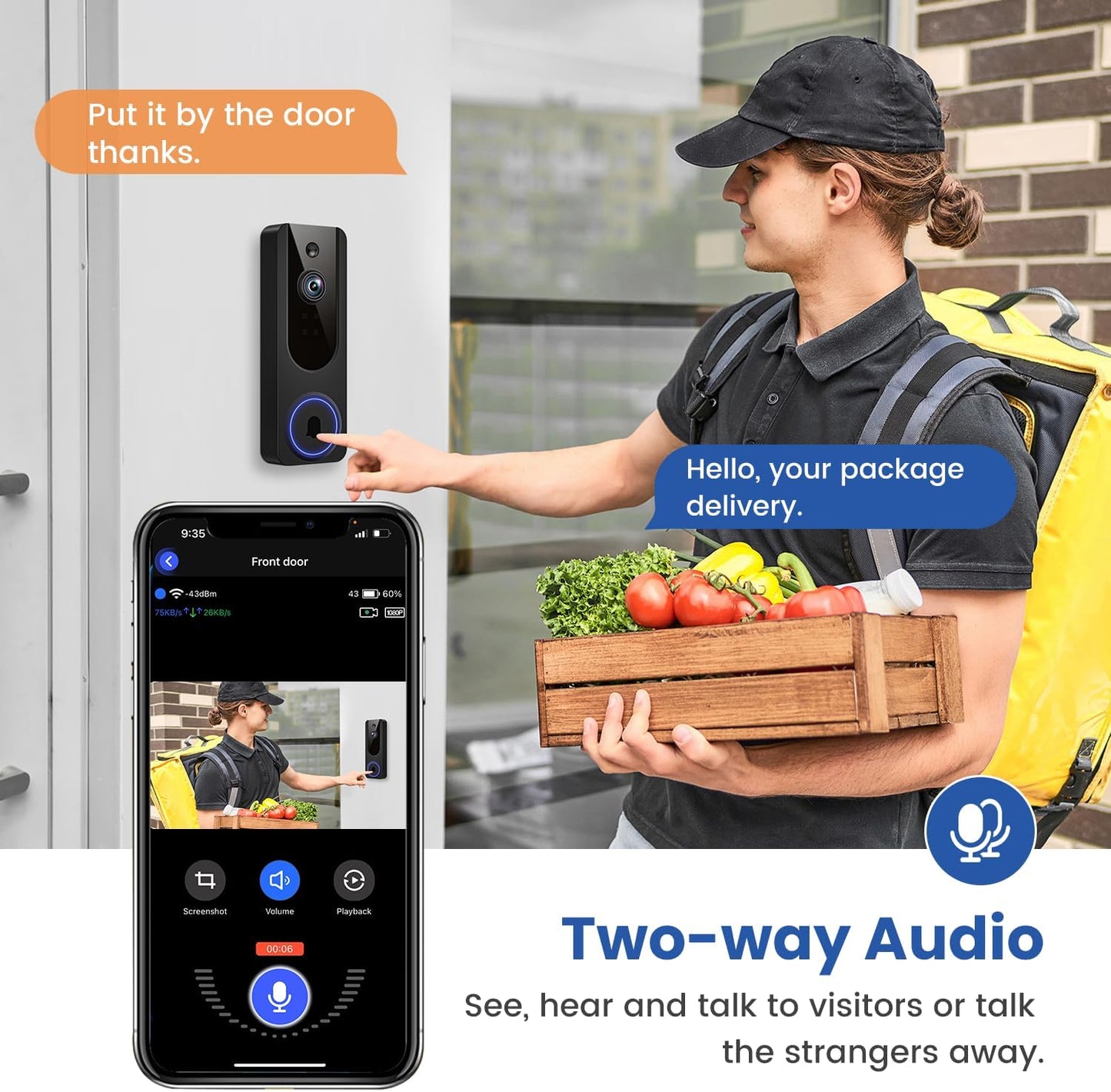 Smart Doorbell Camera