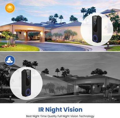 Smart Doorbell Camera