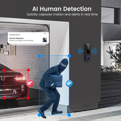 Smart Doorbell Camera